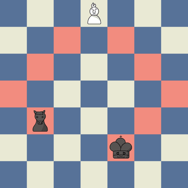 Bouncing Bishop Example 2