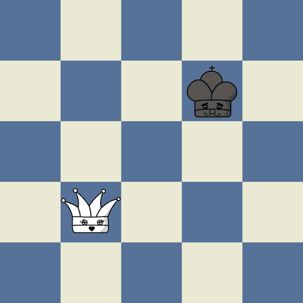 King Capture Example 1
