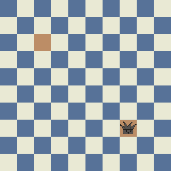Omnipotent Pawn Example 2