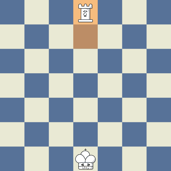 Vertical Castling Example 2